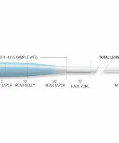 Airflo Superflo Ridge 2.0 Flats Universal Taper Intermediate Fly Line