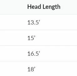 Olympic Peninsula Skagit Tactics Opst Commando Groove Intermediate Skagit Head Lines 7 Olympic Peninsula Skagit Tactics Opst Commando Groove Intermediate Skagit Head Lines