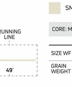 Lines Cortland Tropic Plus Intermediate Fly Line