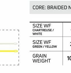 Cortland Trout Boss Wf Fly Line