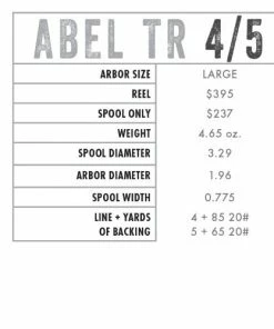 Abel Tr Fly Reel In Fish Graphics