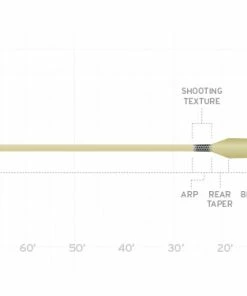 Scientific Anglers Sa Spey Lite Scandi Integrated Line - Willow/Black Lines