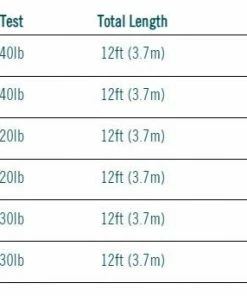 Rio Tapered Tarpon Leader - 2 Pack