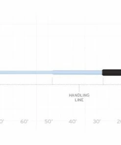 Scientific Anglers Sonar Surf Fly Line Lines
