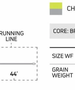 Lines Cortland Indicator Nymph Fly Line - Closeout