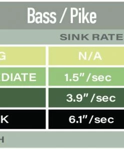 Airflo Bass And Pike Polyleader 4ft