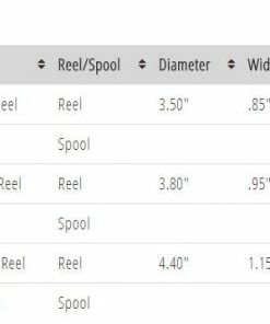 Temple Fork TFO Power Reel - Closeout 7 Temple Fork TFO Power Reel - Closeout