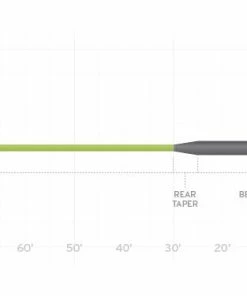 Scientific Anglers Sonar Musky Fly Line Lines