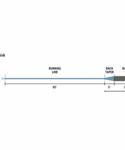 Rio Premier Striper Fly Line