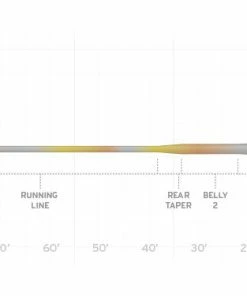 Lines Scientific Anglers Sonar Stillwater Clear Camo