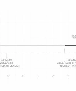 Scientific Anglers Toothy Fish Wire Leaders - Closeout