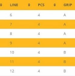 Echo Epr Fly Rod Rods