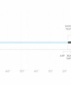 Scientific Anglers Sa Spey Lite Skagit Integrated Line - Horizon/Black