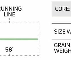 Lines Cortland 333 Classic Sink Tip Type 2 Fly Line