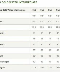 Orvis Hydros Cold Water Intermediate Fly Line