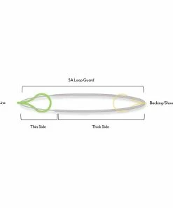 Leader Scientific Anglers Loop Guard 3-Pack