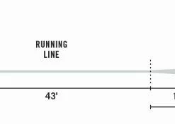 Elite Rio Gold Fly Line Lines 7 Elite Rio Gold Fly Line Lines