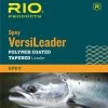 Rio Spey Versileader