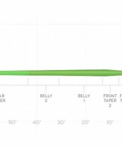 Scientific Anglers Mastery Series Trout Fly Line Lines