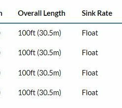 Rio Premier Tarpon Fly Line Lines 9 Rio Premier Tarpon Fly Line Lines
