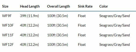 Rio Premier Tarpon Fly Line Lines 6 Rio Premier Tarpon Fly Line Lines