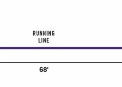 Lines Rio Coastal Quickshooter Xp Fly Line