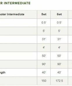 Lines Orvis Clearwater Intermediate Sinking Fly Line