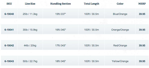 Rio Gripshooter 5 Rio Gripshooter