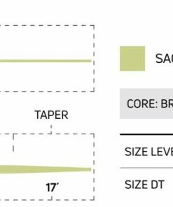 Lines Cortland Euro Nymph Braid Core Fly Line