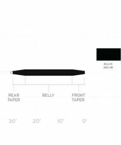 Scientific Anglers Deep Water Express Shooting Head