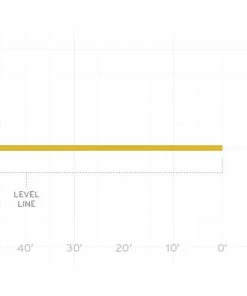 Lines Scientific Anglers Mastery Series Competition Nymph Fly Line