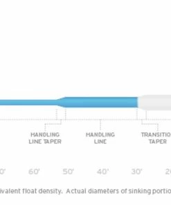 Scientific Anglers Sonar Sink 30 Clear Fly Line
