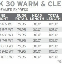 Scientific Anglers Sonar Sink 30 Clear Fly Line