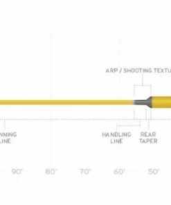 Scientific Anglers Lines Sa Spey Classic Fly Line - Closeout