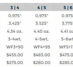 Ross Evolution R Spool Spools
