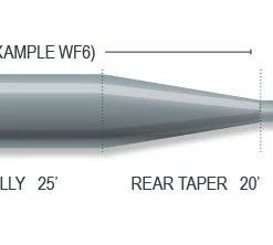 Lines Airflo Superflo Mini Tip Fly Line