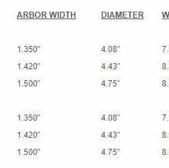 Ross Limited Edition Evolution R Salt Reel - Matte Blue