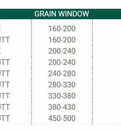 Winston Alpha+ Fly Rod