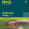 Rio Indicator Leader