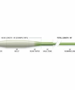 Airflo Superflo Tactical Taper Fly Line 7 Airflo Superflo Tactical Taper Fly Line