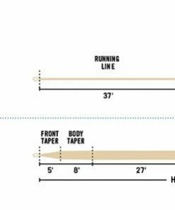 Lines Rio Specialty Series Lightline Dt - Closeout
