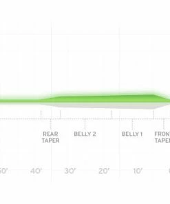 Lines Scientific Anglers Frequency Magnum Glow Fly Line