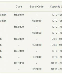 Hardy Spare Bougle Spool 5 Hardy Spare Bougle Spool