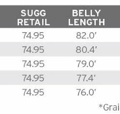 Lines Scientific Anglers Mastery Series Double Taper Dry Fly Line
