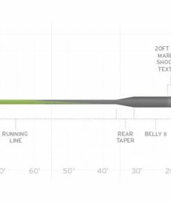 Scientific Anglers Sonar Stillwater Parabolic Sink Lines