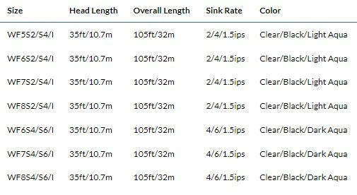 Rio Premier Fathom Cleansweep Sinking Line 7 Rio Premier Fathom Cleansweep Sinking Line