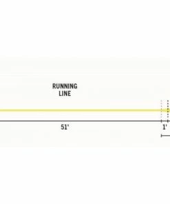 RIO PRODUCTS Rio Elite Xtreme Indicator Fly Line Lines