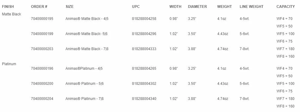Reels Ross Animas Reel 6 Reels Ross Animas Reel