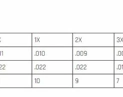 Lines Cortland Fluorocarbon Tapered Leader 9ft