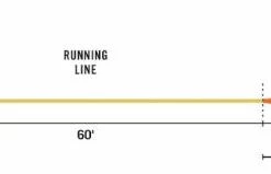 Rio Directcore Tarpon Fly Line - Closeout